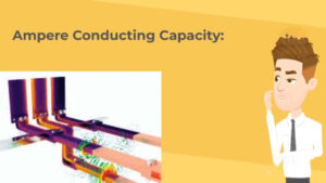 why busbar is rectangular